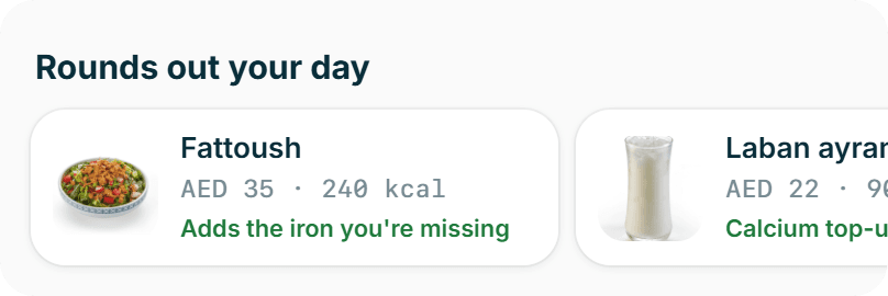 Suggested sides that round out the rest of your day