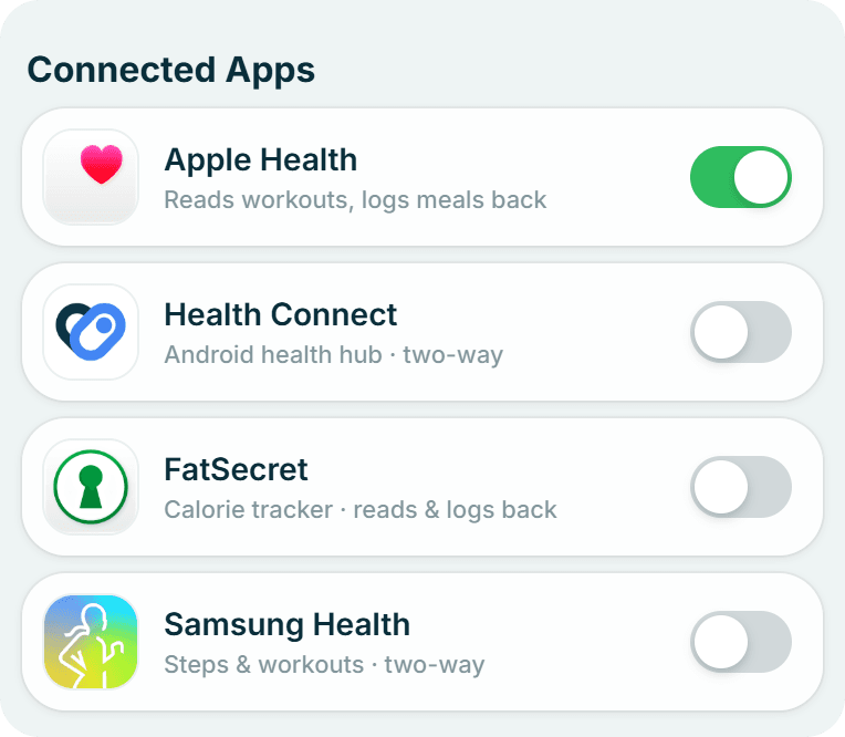 Connected health apps syncing with Mizan